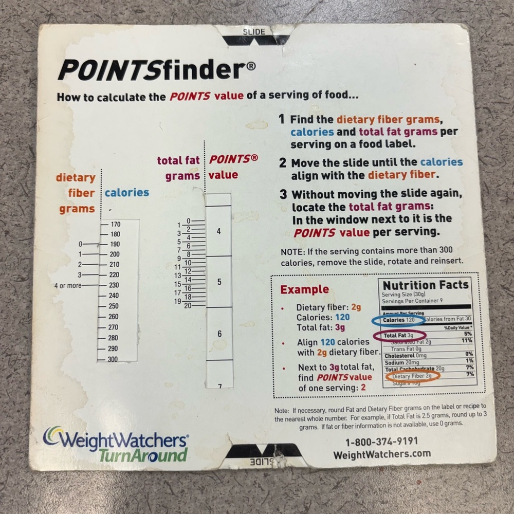 Weight Watchers WW TurnAround Points Finder Booster Slide Calculator 2006 - 2007